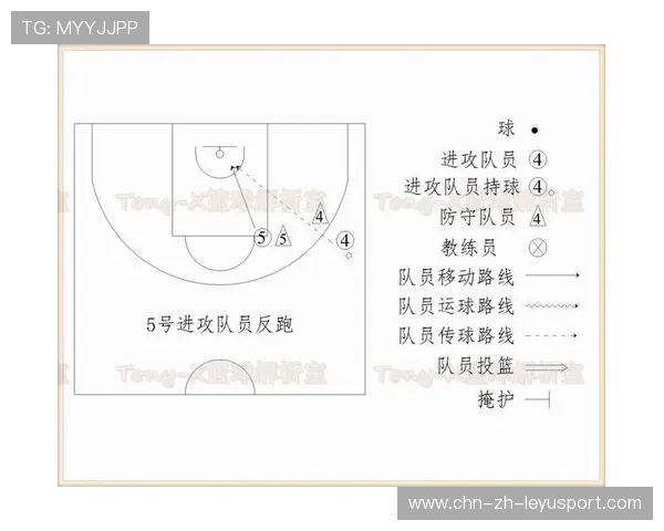 CBA防守回合双人夹击造成对方失误:战术细节到品牌传播的软文解读